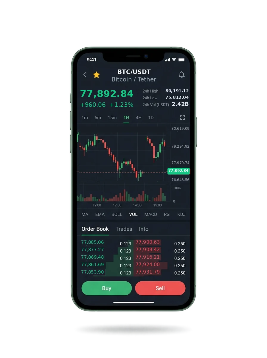 The same portfolio view on a phone screen The same portfolio view on a phone screen